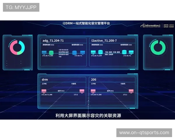 平台建立灾备与应急播出机制 确保极端情况下赛事服务不中断